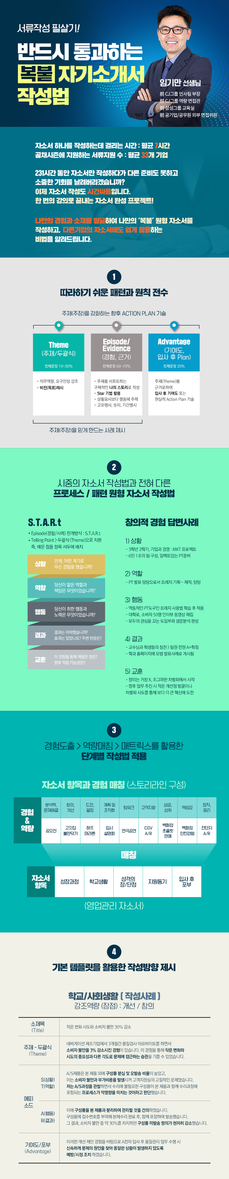 반드시 통과하는 복붙 자기소개서 작성법