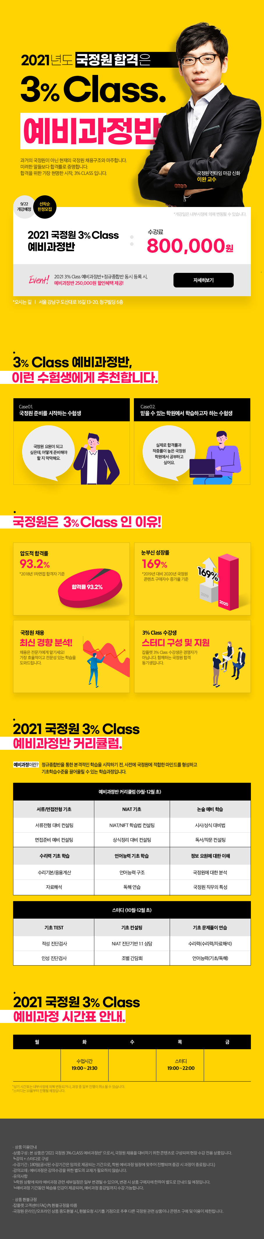 2021 국정원 3% CLASS 예비과정반
